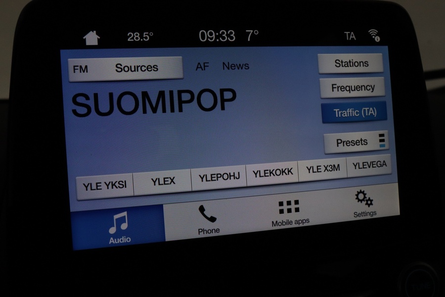 Ford Ecosport vaihtoauto