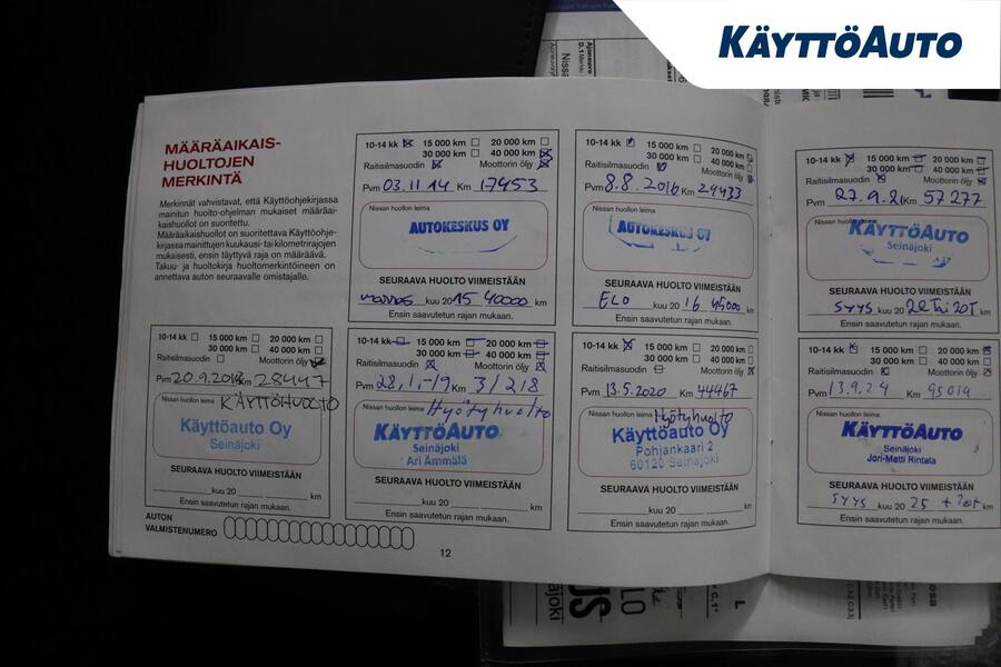 Nissan Micra vaihtoauto