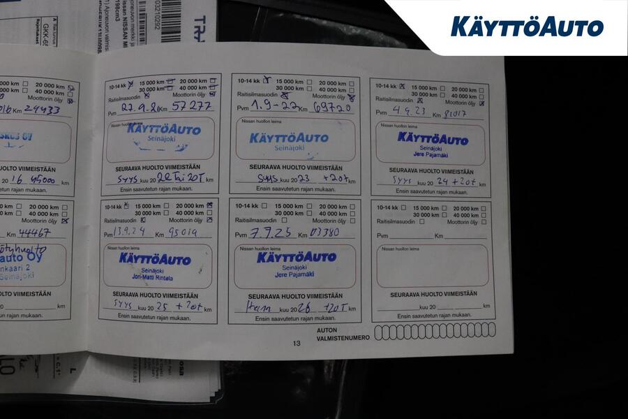 Nissan Micra vaihtoauto