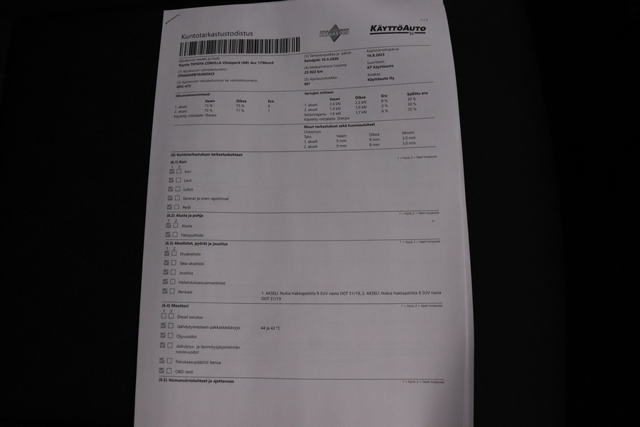 Toyota Corolla Cross vaihtoauto