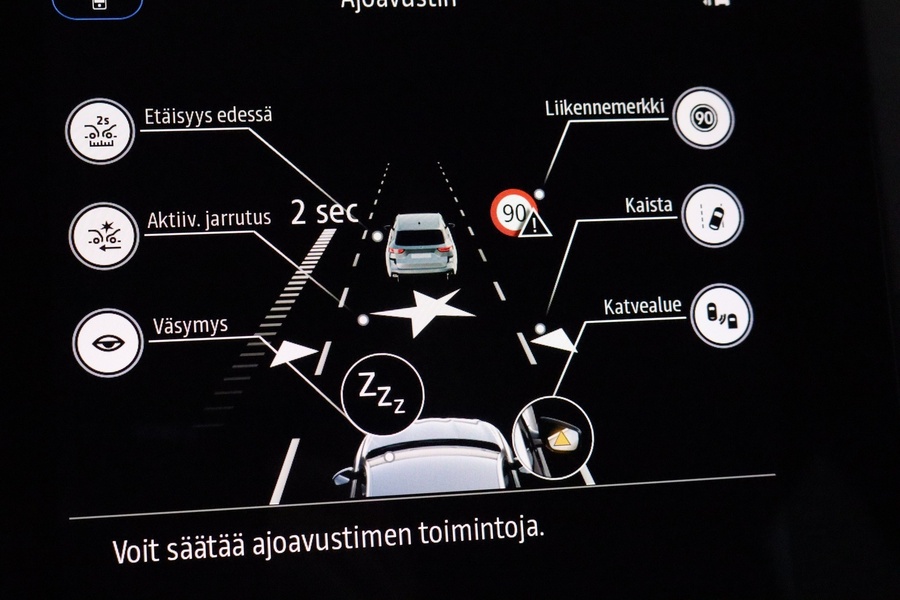 Renault Mégane vaihtoauto