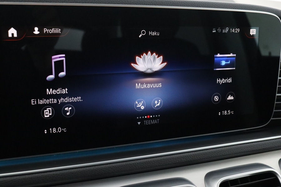 Mercedes-Benz GLE vaihtoauto