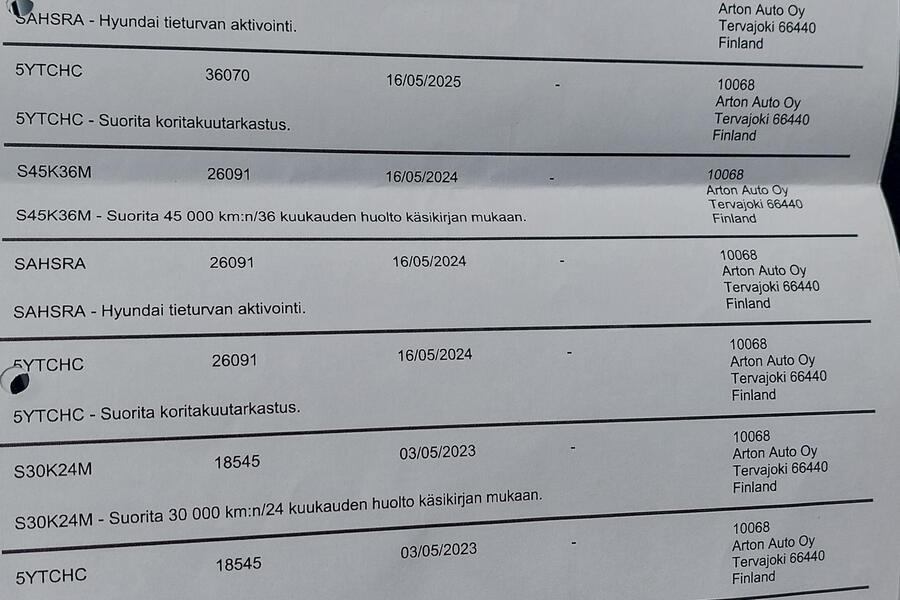 Hyundai Kona vaihtoauto