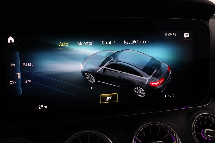 Mercedes-Benz E vaihtoauto