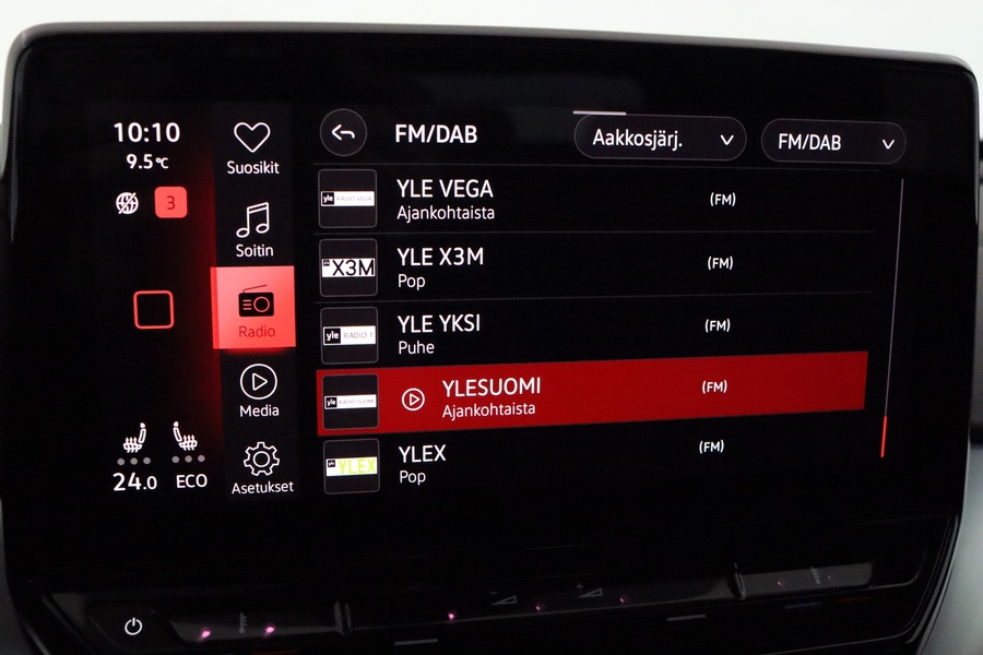 Volkswagen ID.4 vaihtoauto