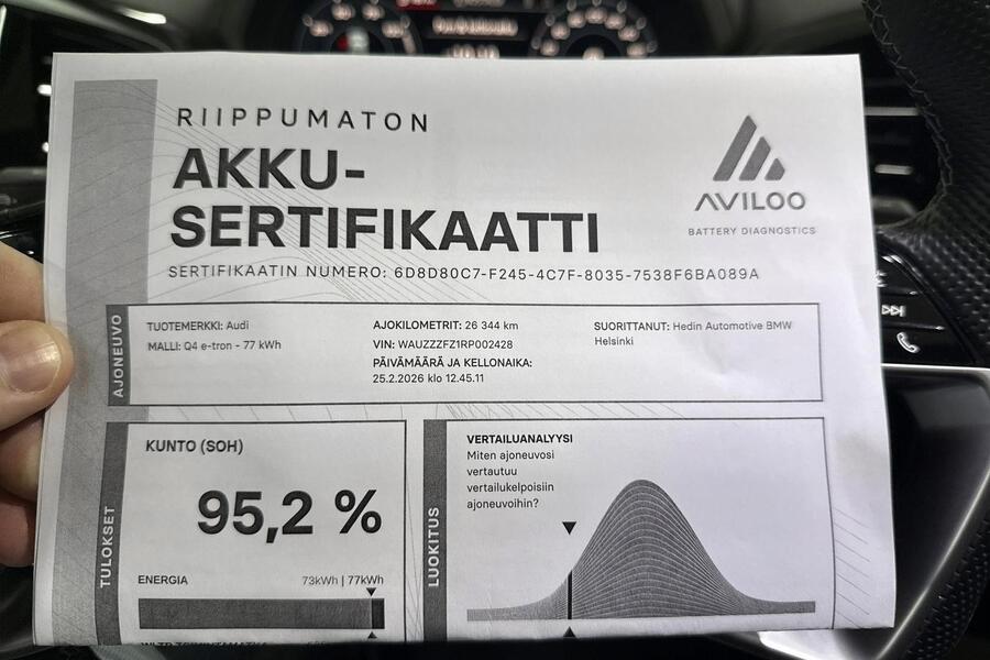 Audi Q4 e-tron vaihtoauto