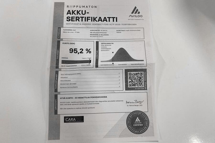 Audi Q4 e-tron vaihtoauto