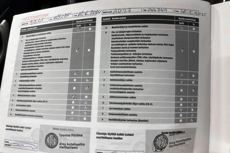 Honda Jazz vaihtoauto