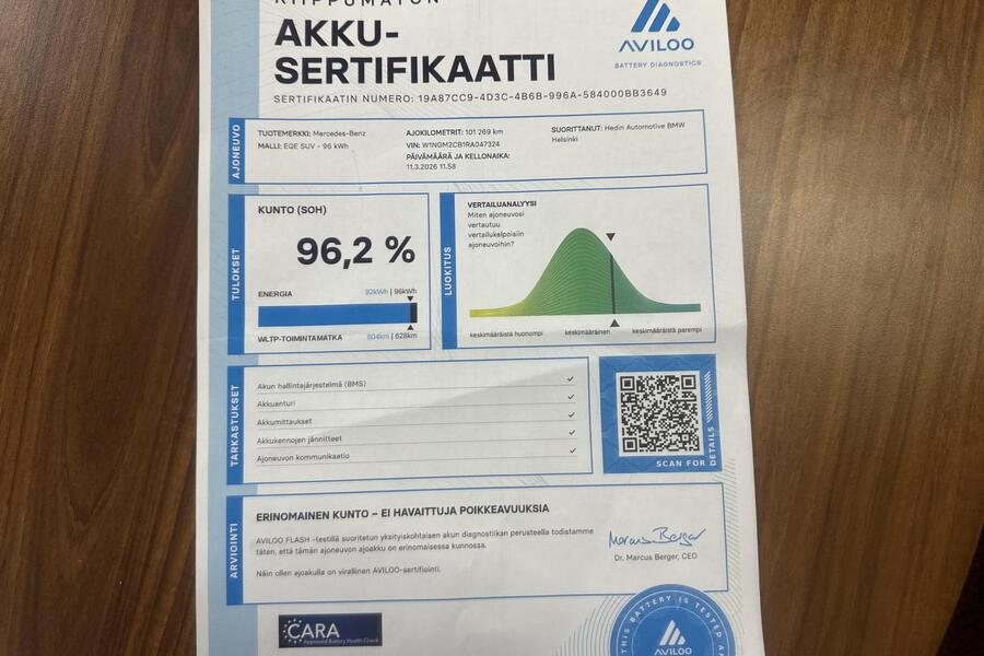 Mercedes-Benz EQE vaihtoauto