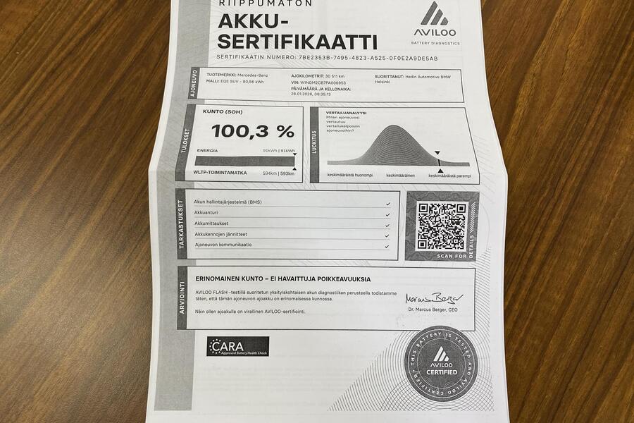 Mercedes-Benz EQE vaihtoauto