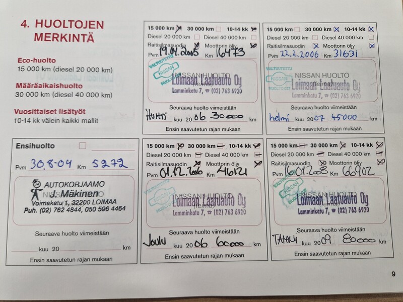 Nissan Maxima vaihtoauto