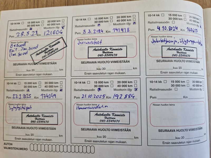 Nissan Qashqai vaihtoauto