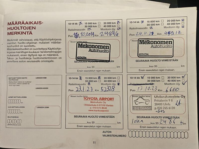 Nissan Qashqai vaihtoauto