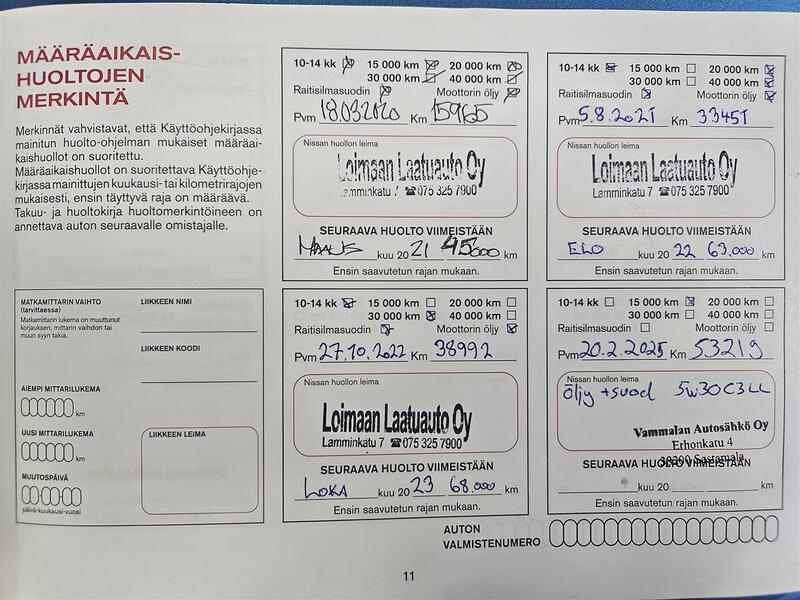 Nissan Qashqai vaihtoauto