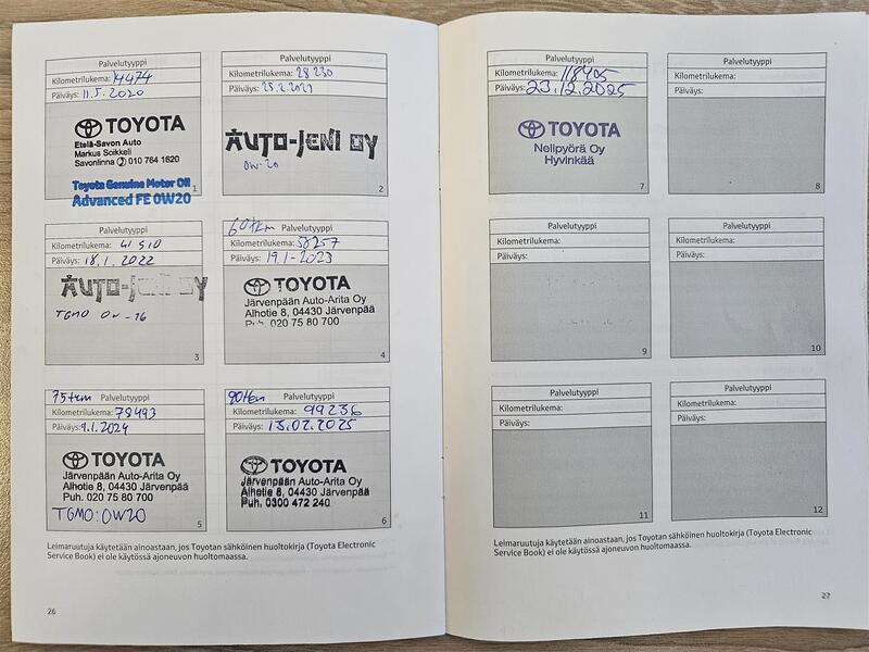 Toyota Corolla vaihtoauto