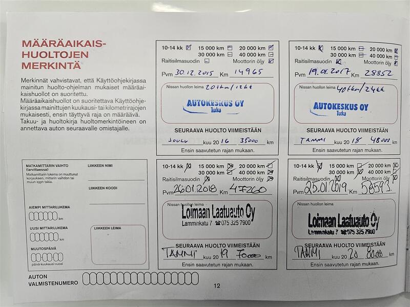 Nissan Qashqai vaihtoauto