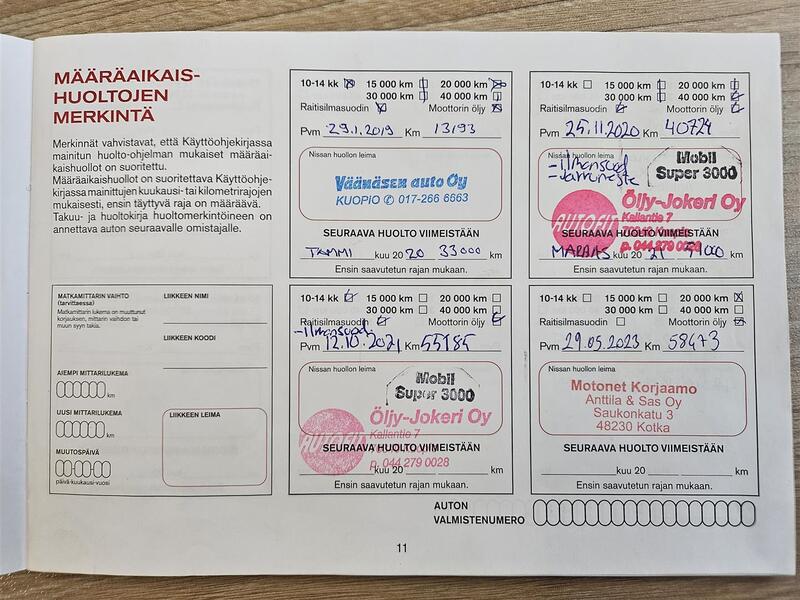 Nissan Micra vaihtoauto