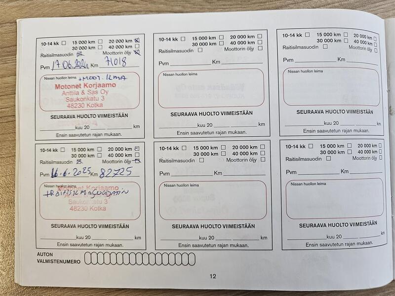 Nissan Micra vaihtoauto