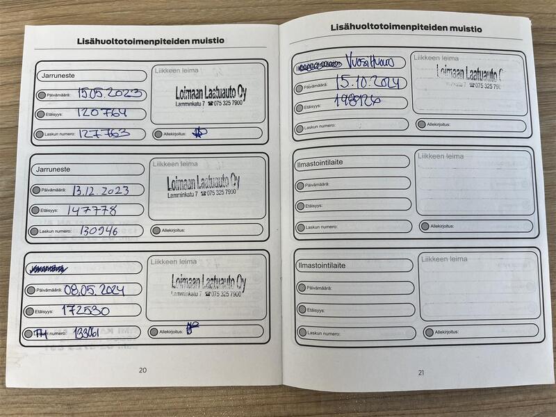 Ford Fiesta vaihtoauto