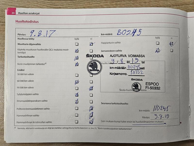 Skoda Octavia vaihtoauto