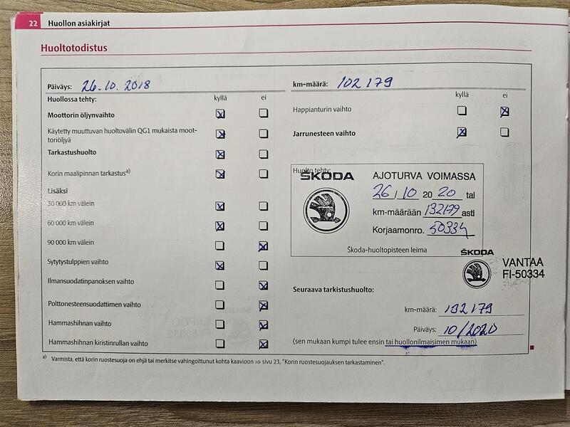 Skoda Octavia vaihtoauto