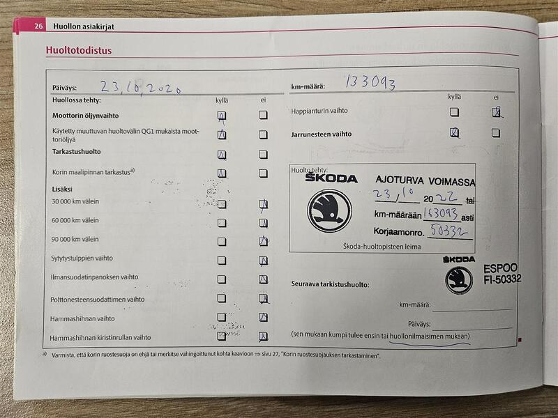 Skoda Octavia vaihtoauto