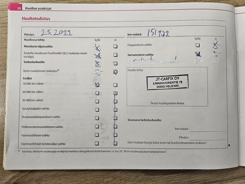 Skoda Octavia vaihtoauto