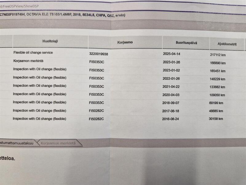 Skoda Octavia vaihtoauto