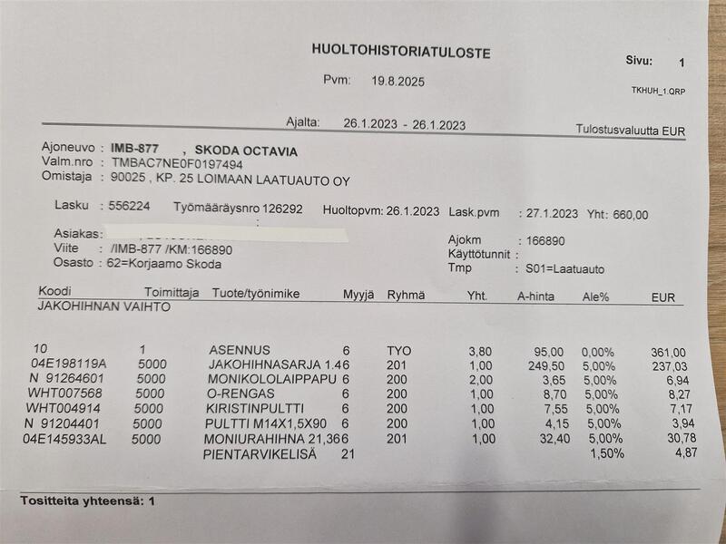 Skoda Octavia vaihtoauto