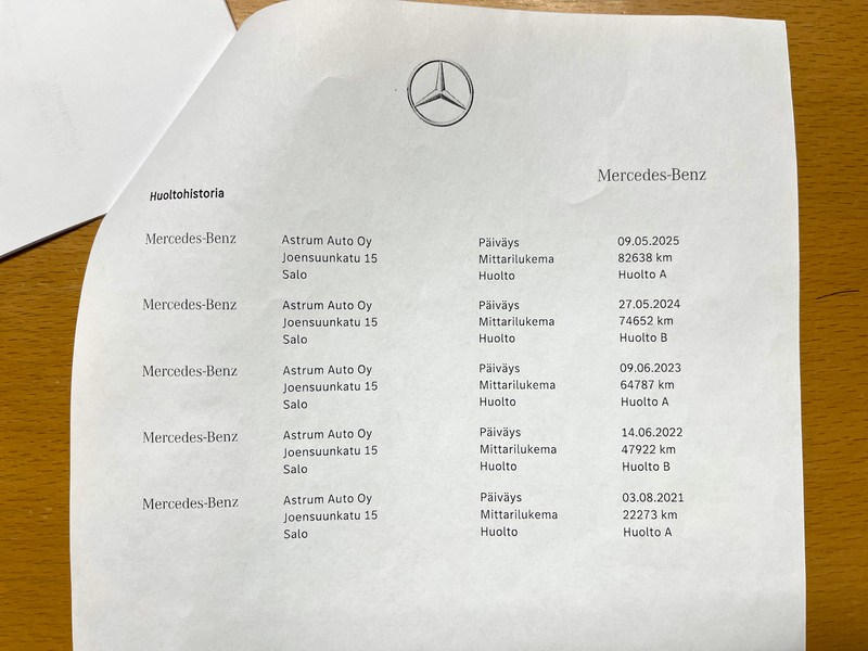 Mercedes-Benz GLC vaihtoauto