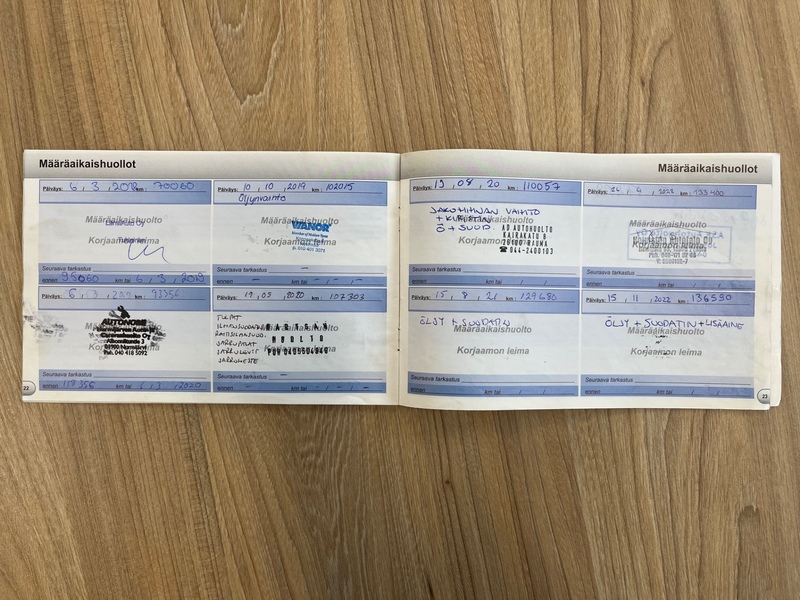 Peugeot 208 vaihtoauto