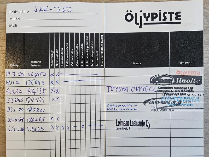 Toyota Proace vaihtoauto