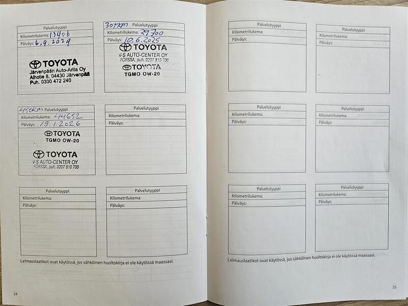 Toyota C-HR vaihtoauto