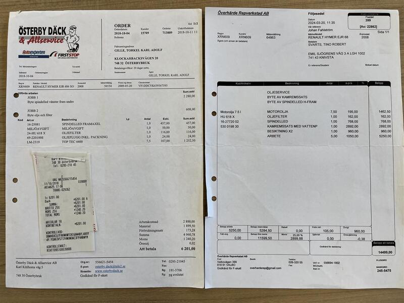 Renault 6 vaihtoauto