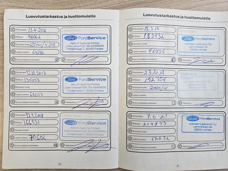 Ford Transit vaihtoauto