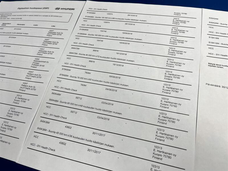 Hyundai IONIQ hybrid vaihtoauto