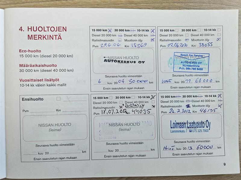 Nissan Micra vaihtoauto