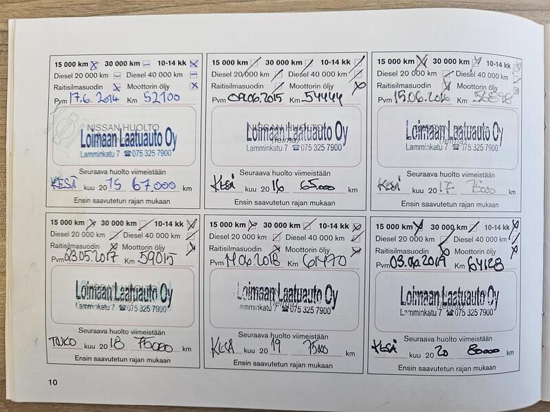 Nissan Micra vaihtoauto