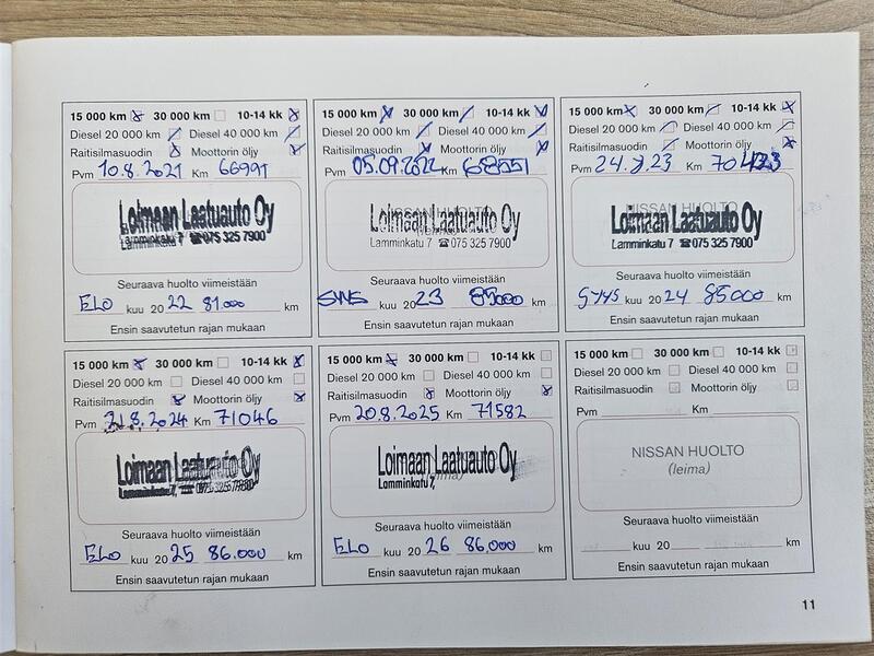 Nissan Micra vaihtoauto