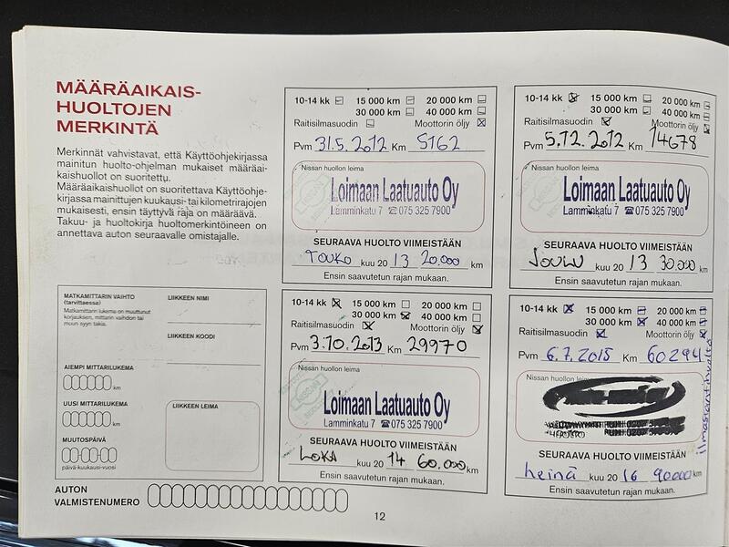 Nissan Qashqai vaihtoauto