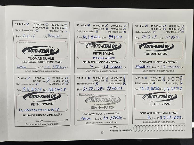 Nissan Qashqai vaihtoauto