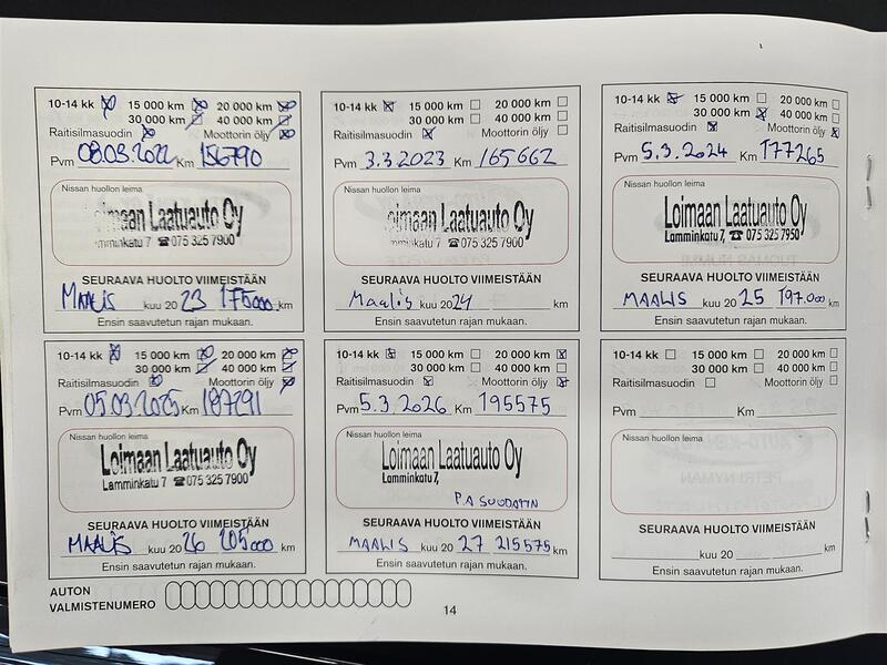 Nissan Qashqai vaihtoauto