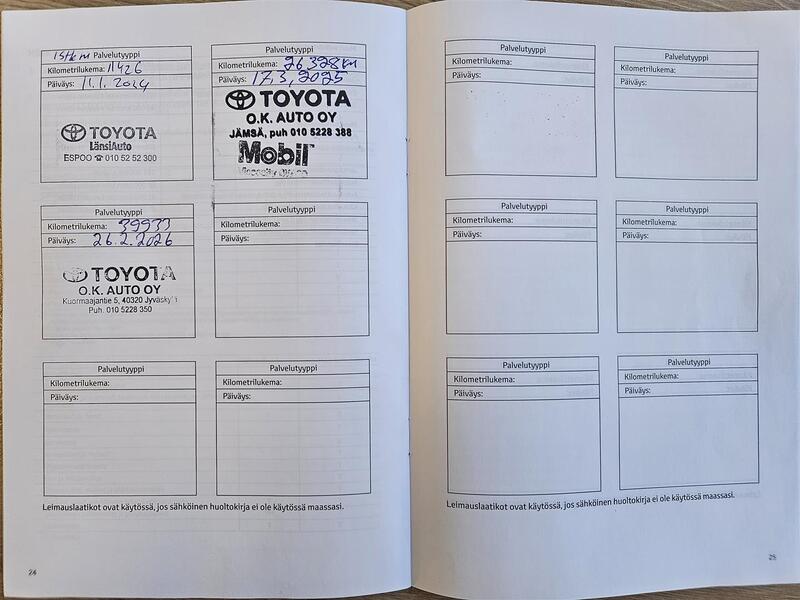 Toyota Corolla Cross vaihtoauto