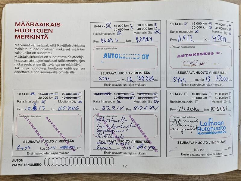 Nissan Qashqai+2 vaihtoauto