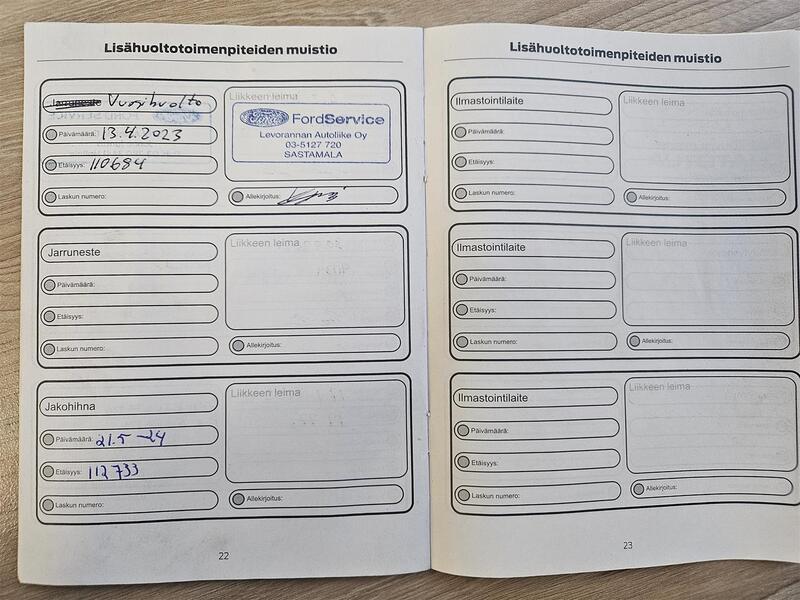 Ford Transit Custom vaihtoauto