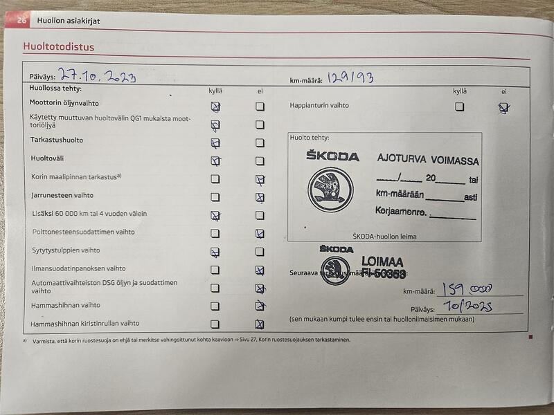 Skoda Octavia vaihtoauto