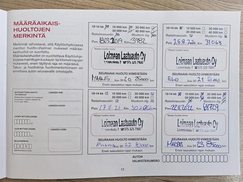 Nissan Qashqai vaihtoauto