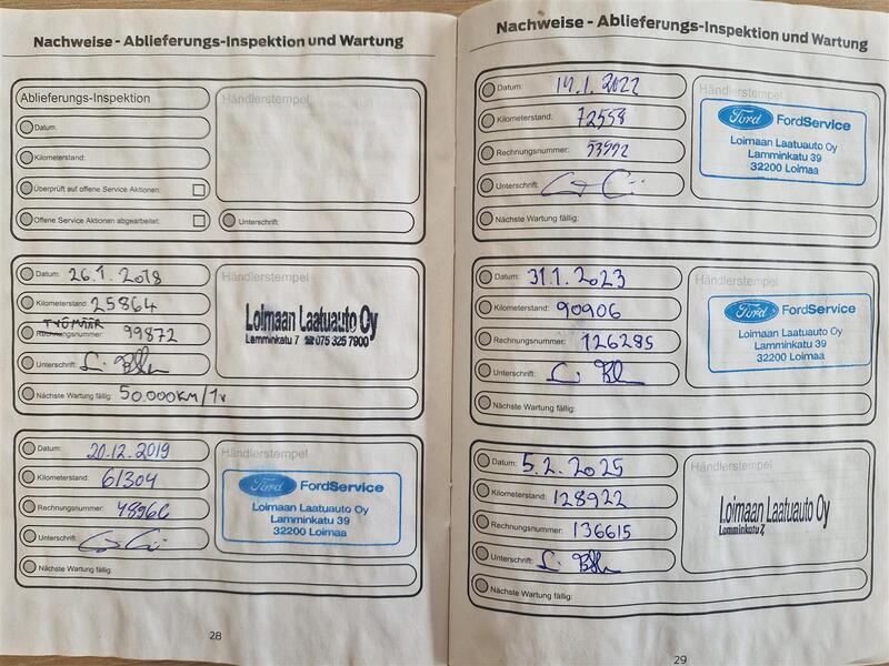 Ford Transit Custom vaihtoauto