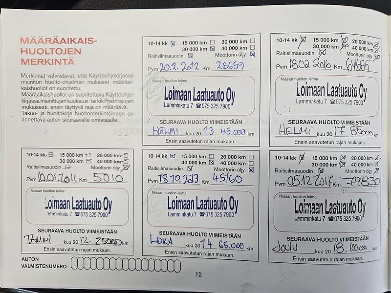 Nissan Juke vaihtoauto