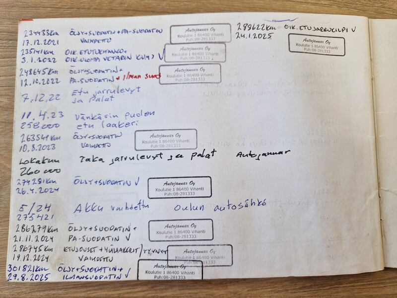 SEAT Ibiza vaihtoauto